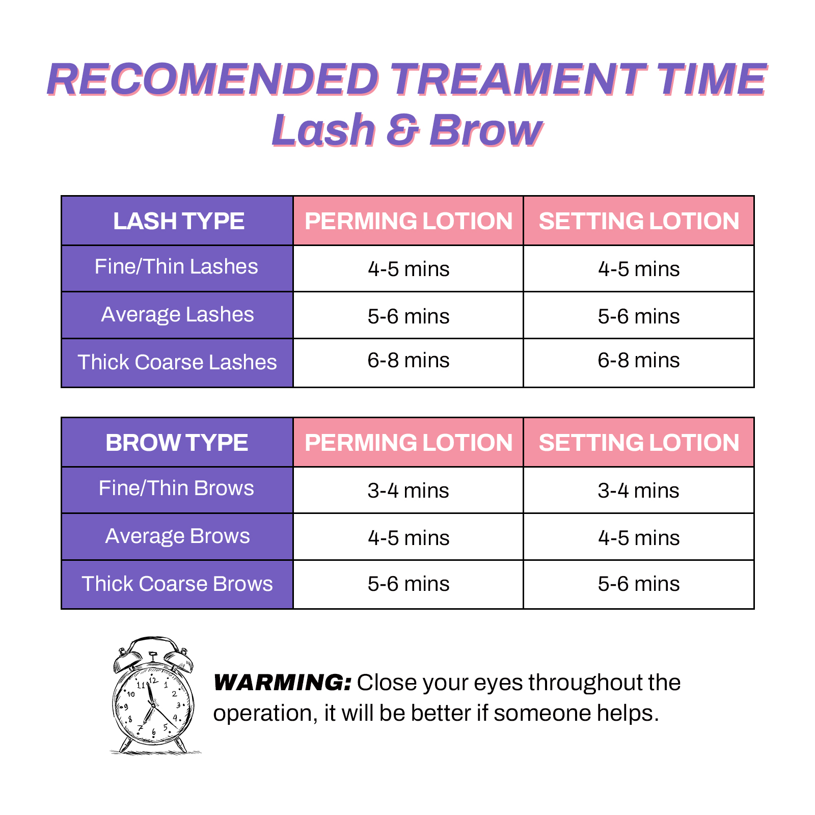 PERMANIA 5-8 Mins Eyelash Lift - Brow Lamination Kit ulasan dan harga