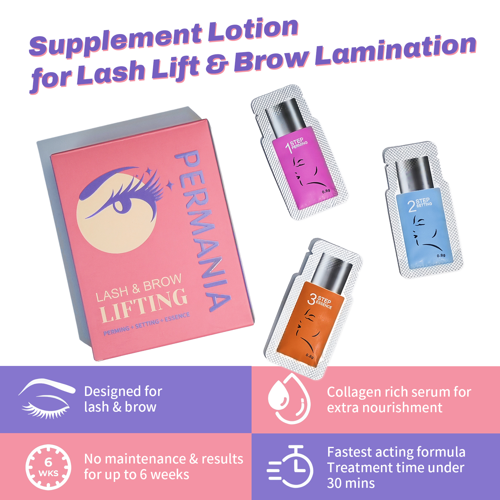 PERMANIA 5-8 Mins Eyelash Lift - Brow Lamination Kit ulasan dan harga